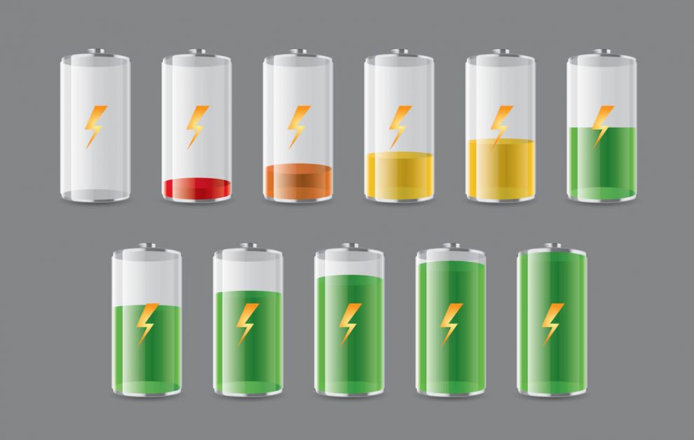 Energy Levels